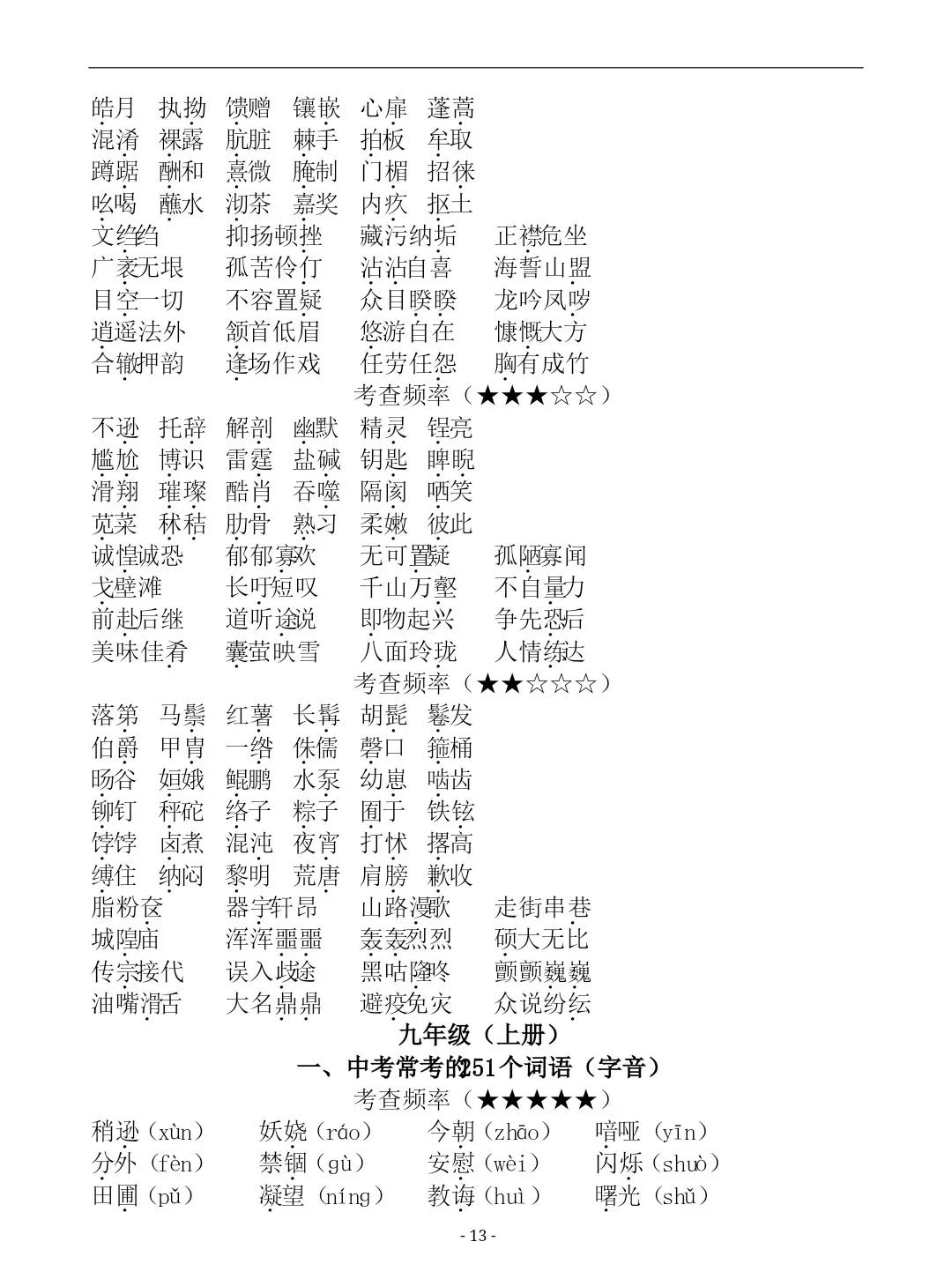 【冲刺中考】七八九年级语文易错字词汇总(六册全) 第14张 【冲刺中考】七八九年级语文易错字词汇总(六册全) 第14张