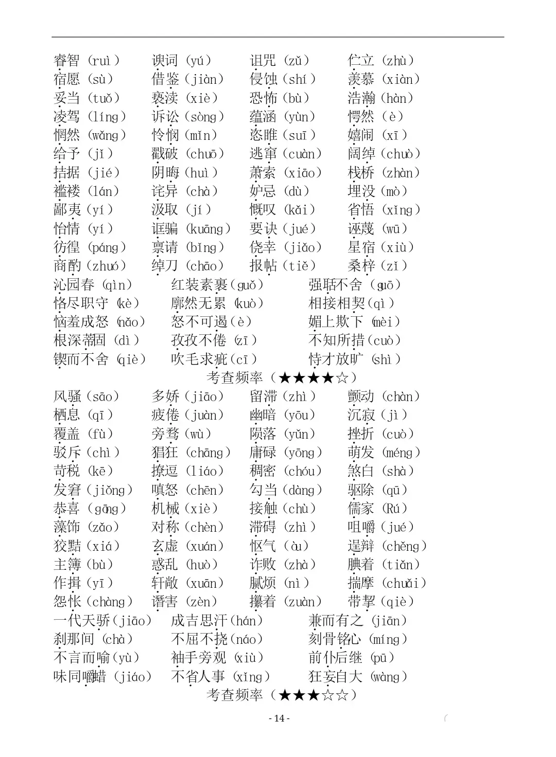 【冲刺中考】七八九年级语文易错字词汇总(六册全) 第15张 【冲刺中考】七八九年级语文易错字词汇总(六册全) 第15张