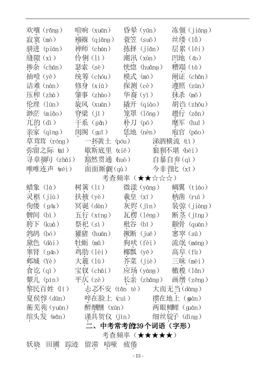 【冲刺中考】七八九年级语文易错字词汇总(六册全) 第16张 【冲刺中考】七八九年级语文易错字词汇总(六册全) 第16张