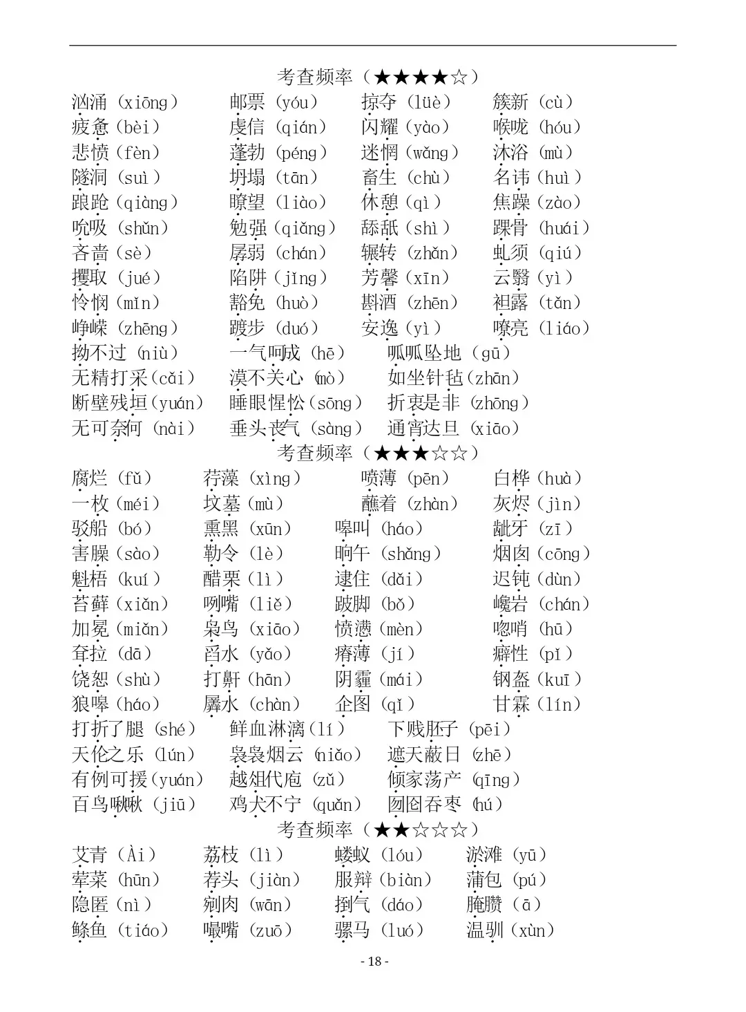 【冲刺中考】七八九年级语文易错字词汇总(六册全) 第19张 【冲刺中考】七八九年级语文易错字词汇总(六册全) 第19张