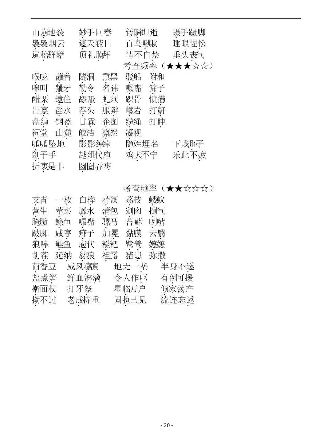 【冲刺中考】七八九年级语文易错字词汇总(六册全) 第21张 【冲刺中考】七八九年级语文易错字词汇总(六册全) 第21张