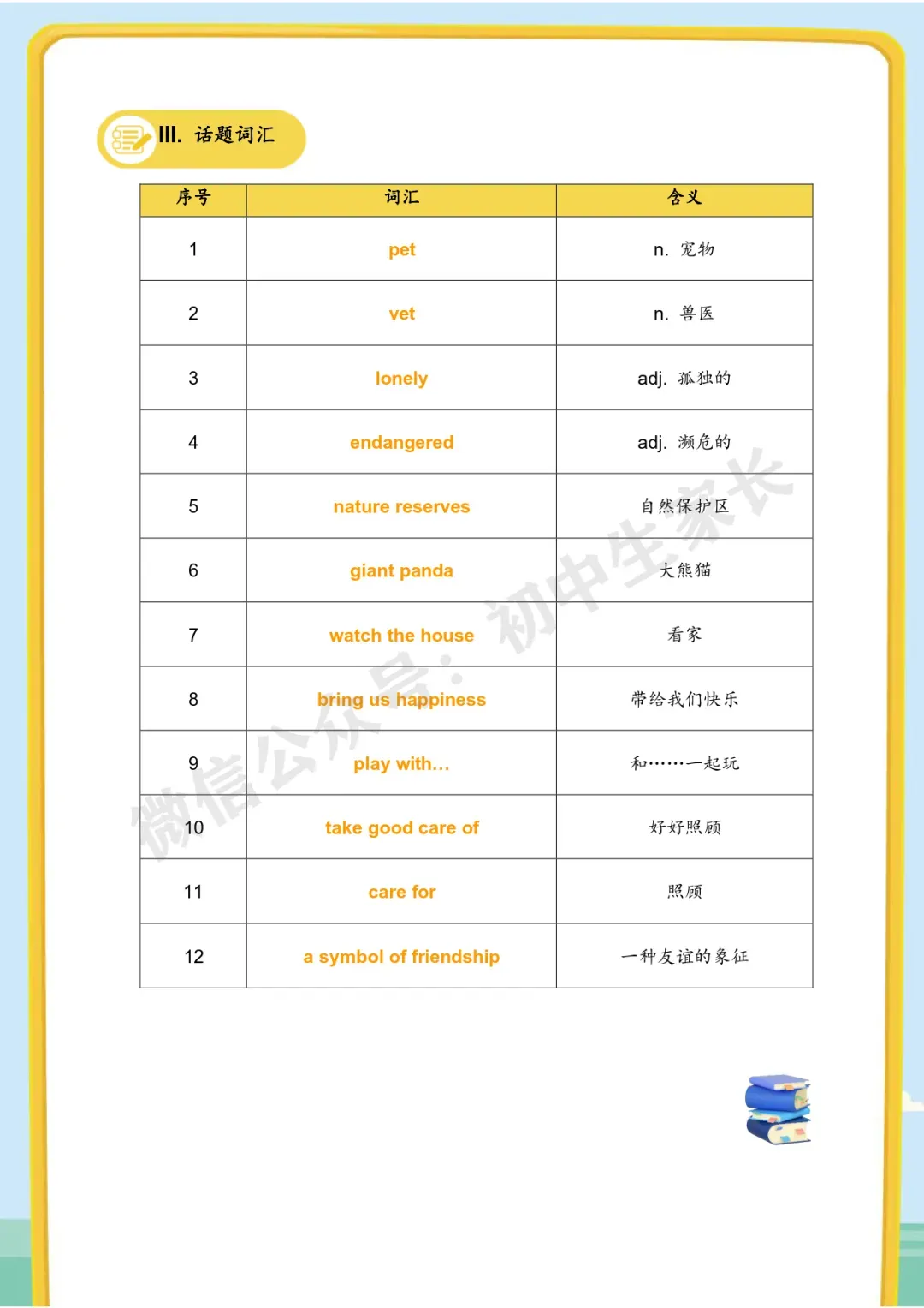 2026年中考英语作文热点话题预测(终极版),今年中考极可能考! 第9张