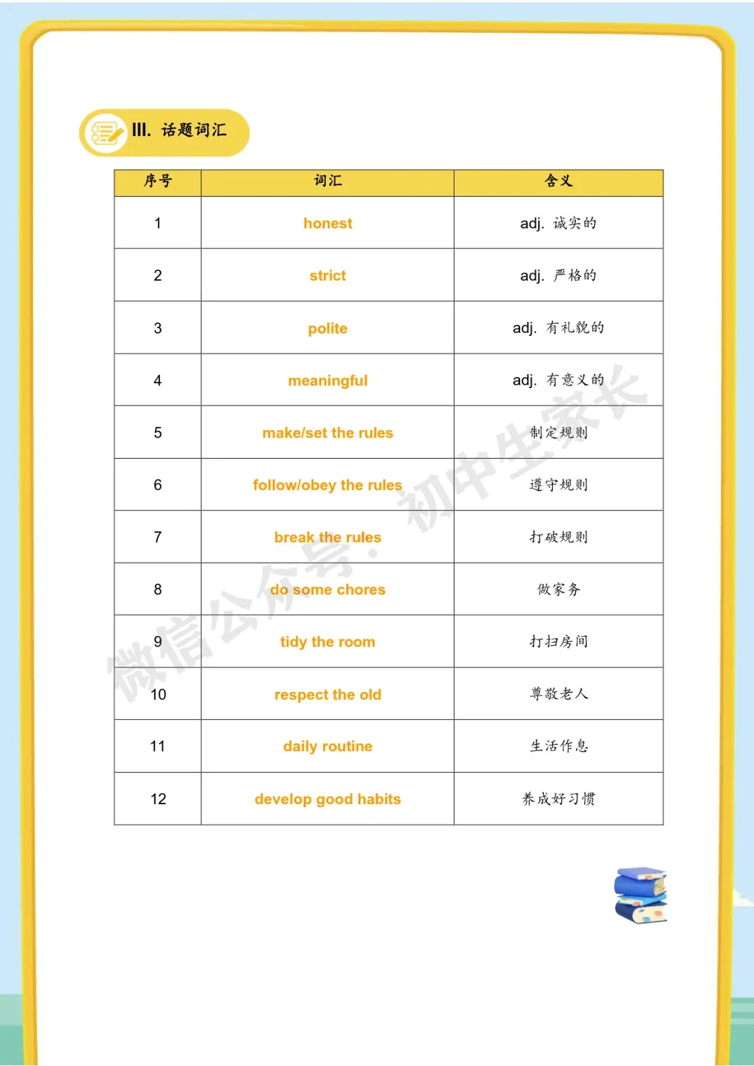 2026年中考英语作文热点话题预测(终极版),今年中考极可能考! 第13张
