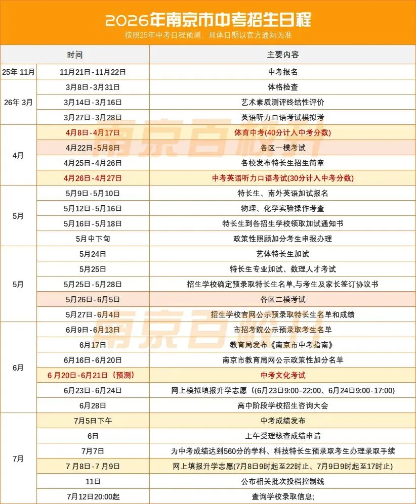 中考特长生到底考不考高中内容?我们直接通过题目看一看 第7张
