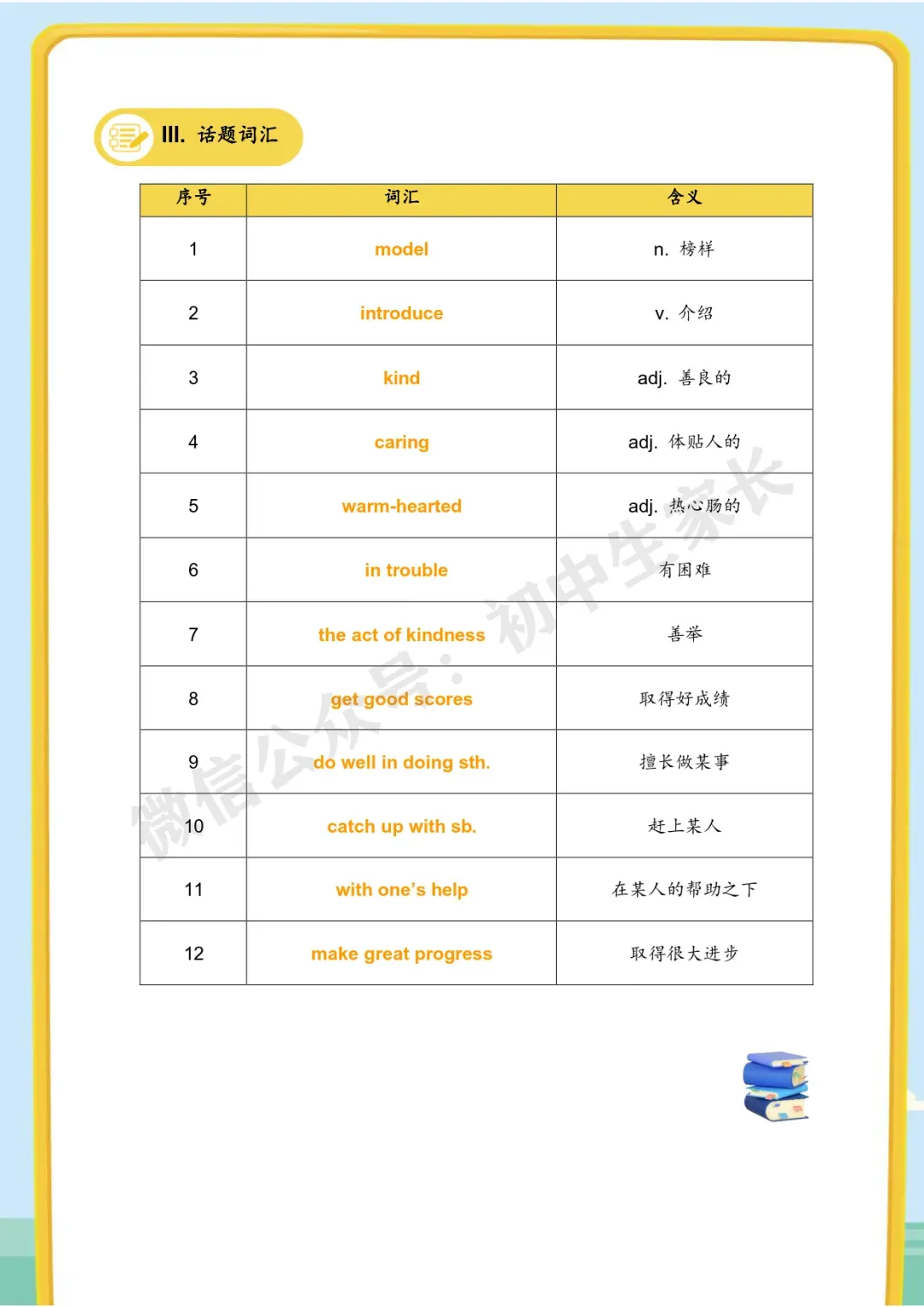 2026年中考英语作文热点话题预测(终极版),今年中考极可能考! 第17张