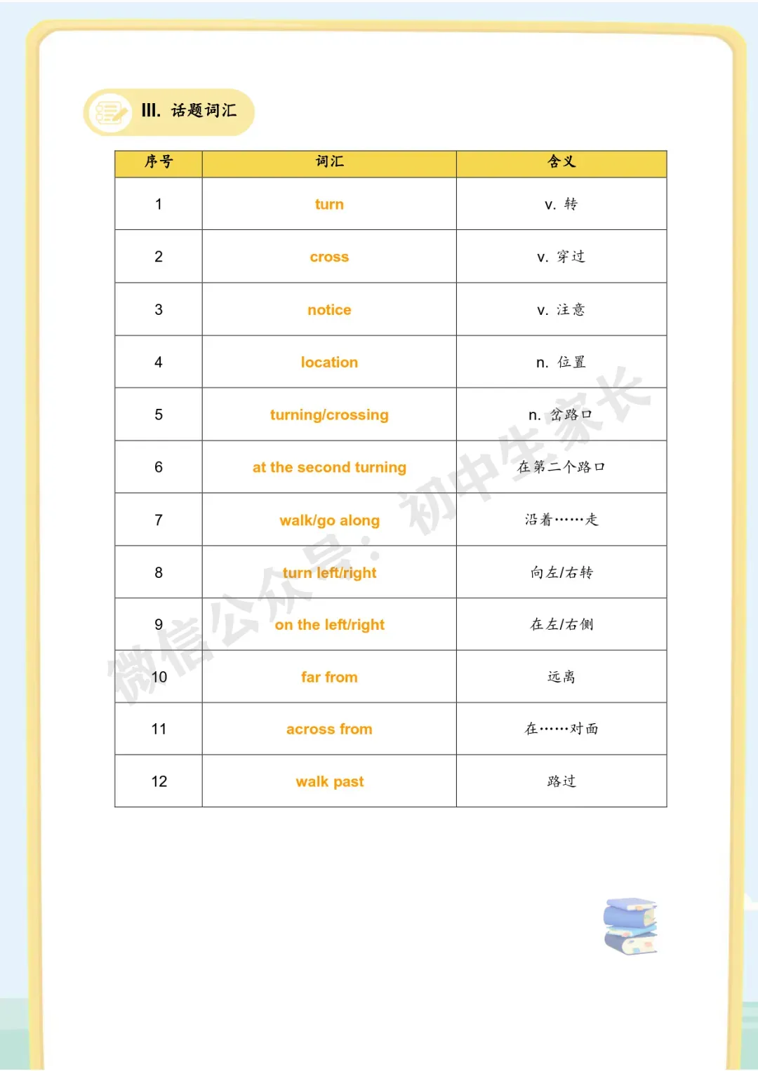 2026年中考英语作文热点话题预测(终极版),今年中考极可能考! 第21张
