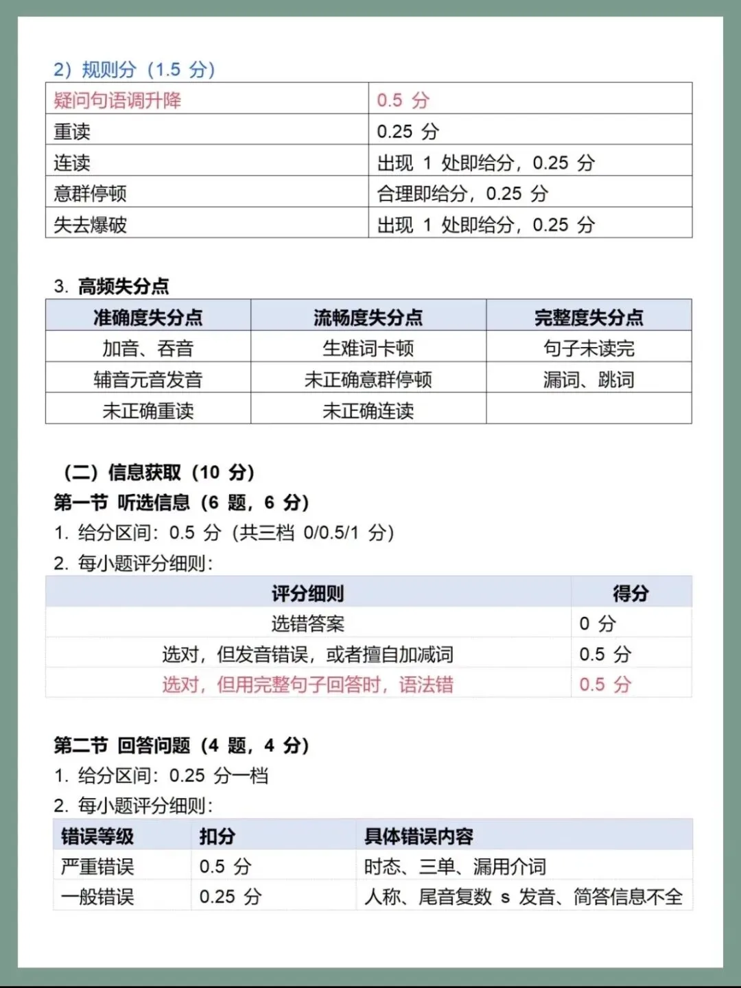 从16分到A线22分!深圳中考英语听说得分秘诀,这样提分超高效 第4张