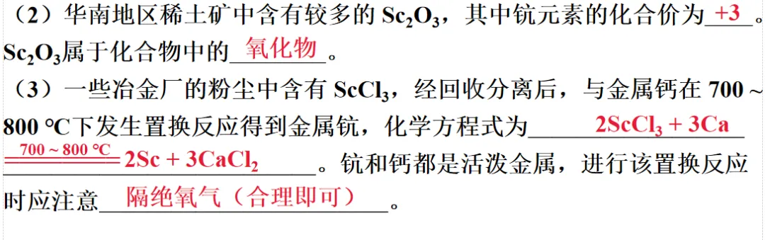 2026年中考化学一轮复习专题三化学与社会 第4张