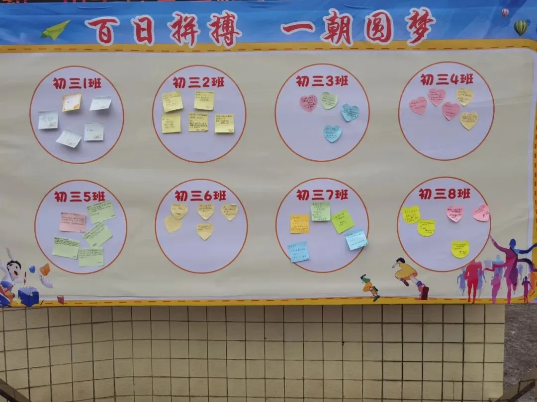 云浮中学2026届初三级中考百日誓师大会顺利举行 第25张 云浮中学2026届初三级中考百日誓师大会顺利举行 第25张