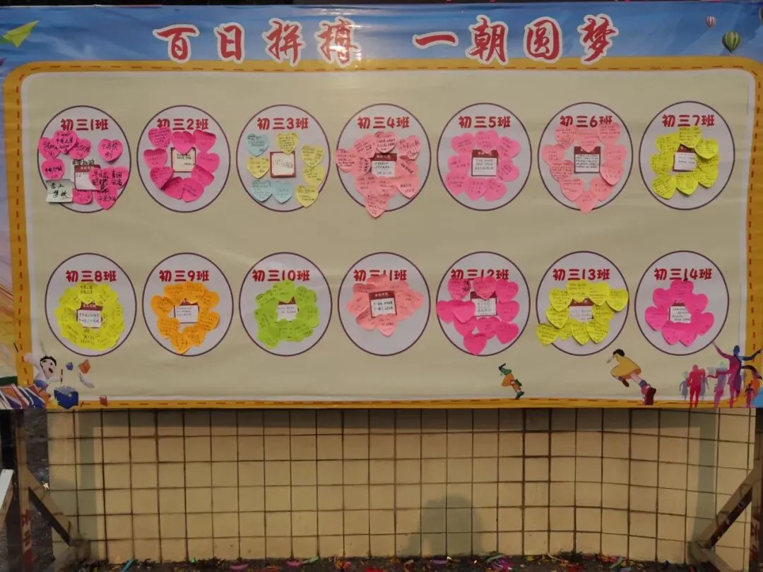 云浮中学2026届初三级中考百日誓师大会顺利举行 第26张 云浮中学2026届初三级中考百日誓师大会顺利举行 第26张