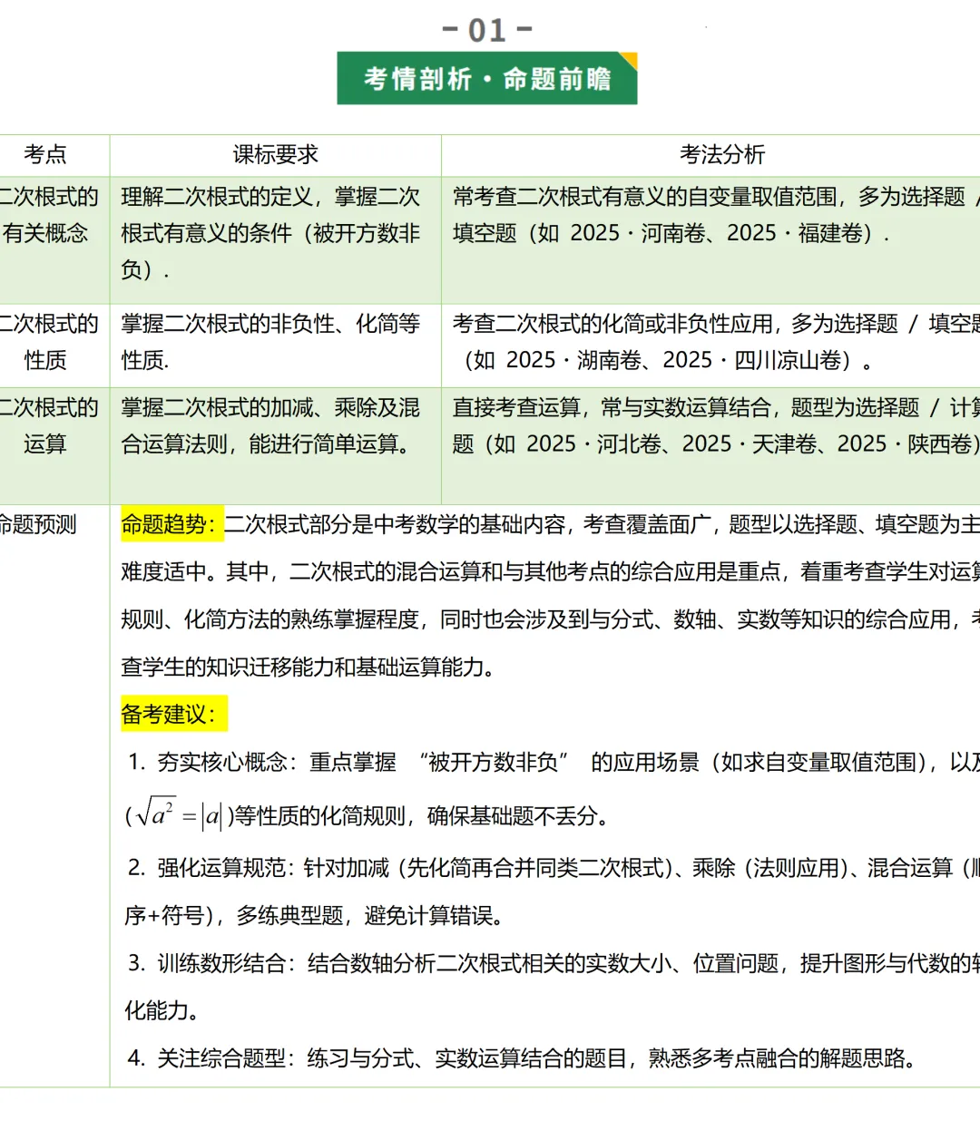 2026年中考数学一轮总复习|第一章数与式 第04讲 二次根式 讲义课件ppt测练|知识点梳理|考点梳理|解题技巧|精准复习 第11张