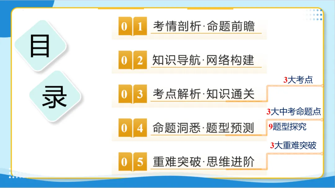 2026年中考数学一轮总复习|第一章数与式 第04讲 二次根式 讲义课件ppt测练|知识点梳理|考点梳理|解题技巧|精准复习 第16张