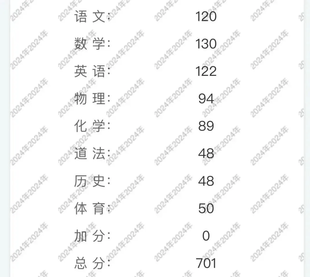 第94夜:苏州中考成绩700分,能上什么样的高中? 第2张