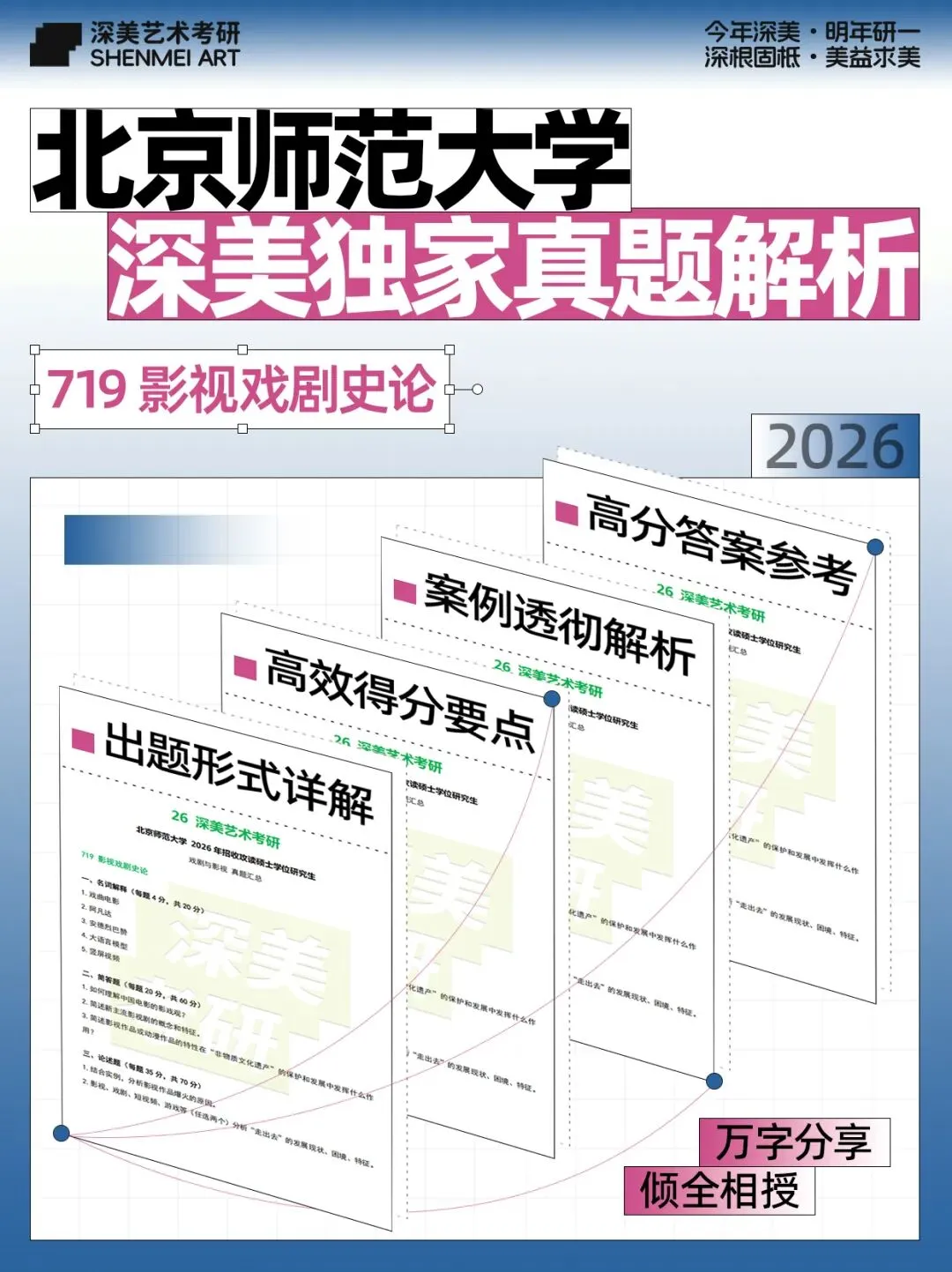 26真题解析|北师大戏影考研719影视戏剧史论给你整理好完整答题逻辑! 第4张