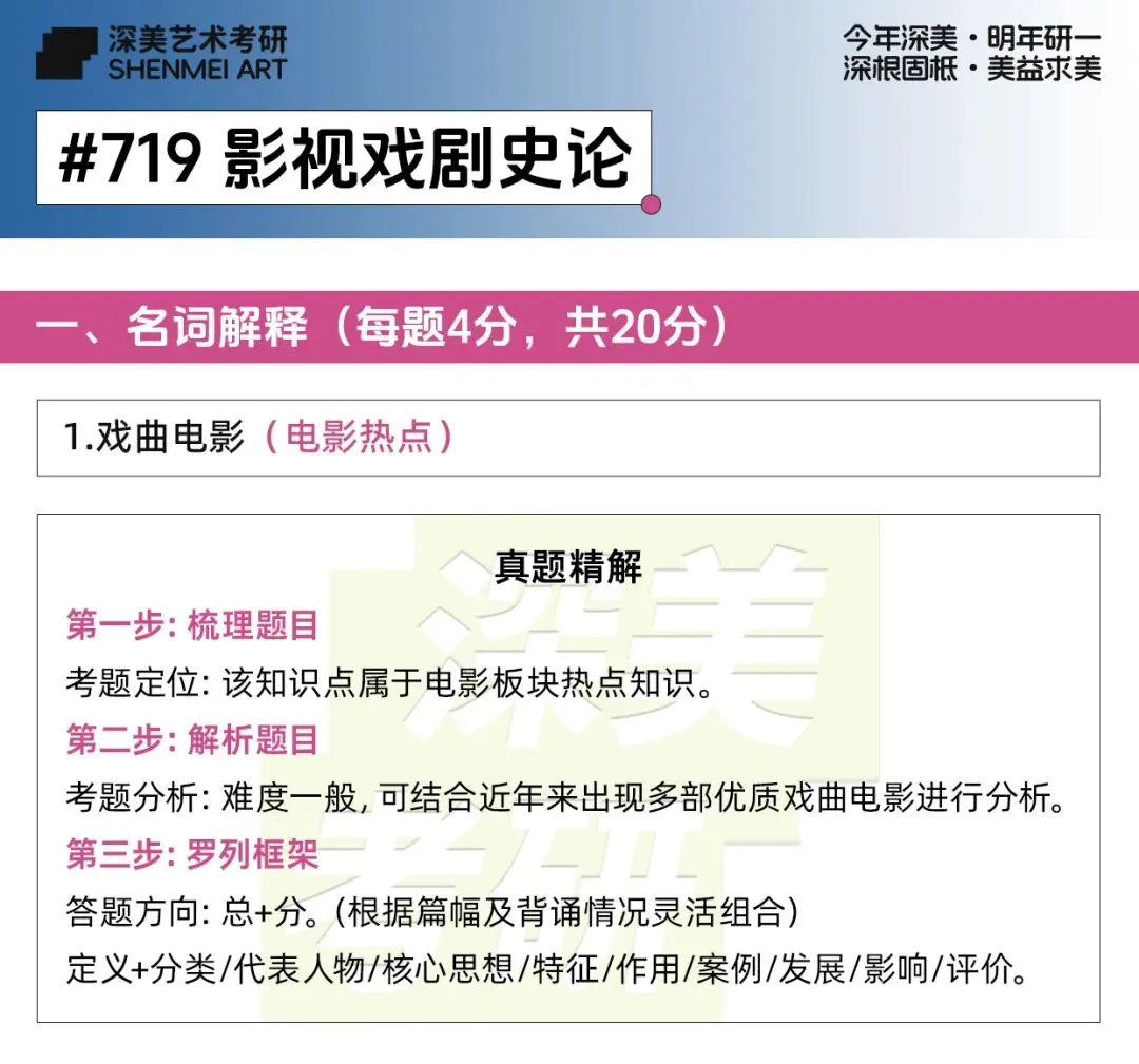 26真题解析|北师大戏影考研719影视戏剧史论给你整理好完整答题逻辑! 第5张