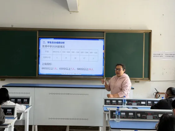 联考析学情 聚力备中考——思茅四中、龙潭中学、六顺中学三校结对帮扶,共绘教育新图景 第4张