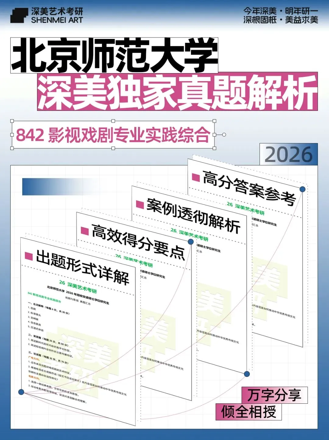 26真题解析|划重点!北师大戏影考研842影视戏剧专业实践综合万字解析! 第3张