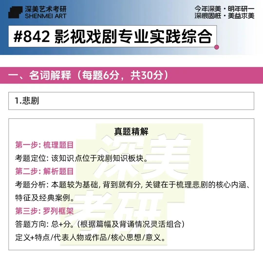 26真题解析|划重点!北师大戏影考研842影视戏剧专业实践综合万字解析! 第4张