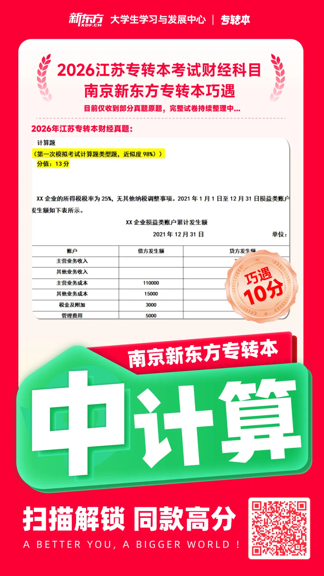 今年三年制专转本真题&新东方练习对比,巧遇太多~ 第31张