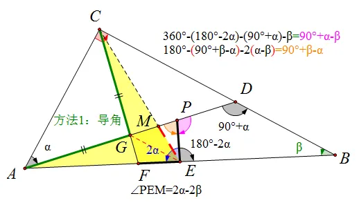 决胜中考:数学从读题到解题——发现与突破 第3张