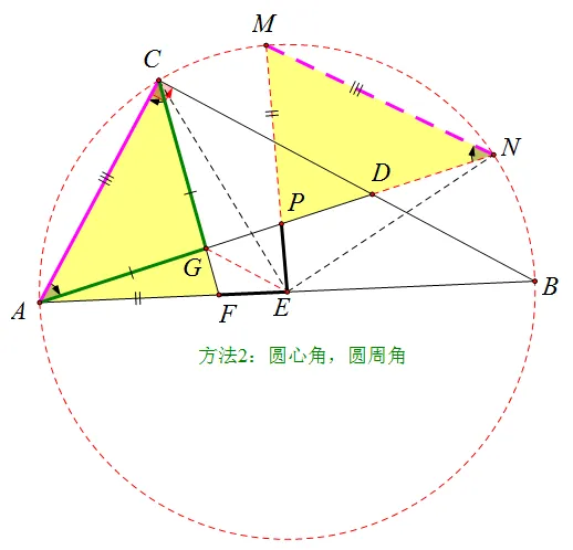 决胜中考:数学从读题到解题——发现与突破 第4张