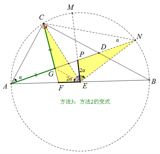 决胜中考:数学从读题到解题——发现与突破 第5张