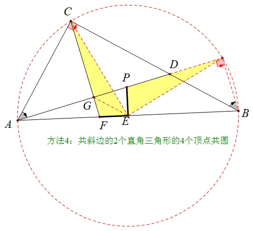 决胜中考:数学从读题到解题——发现与突破 第6张
