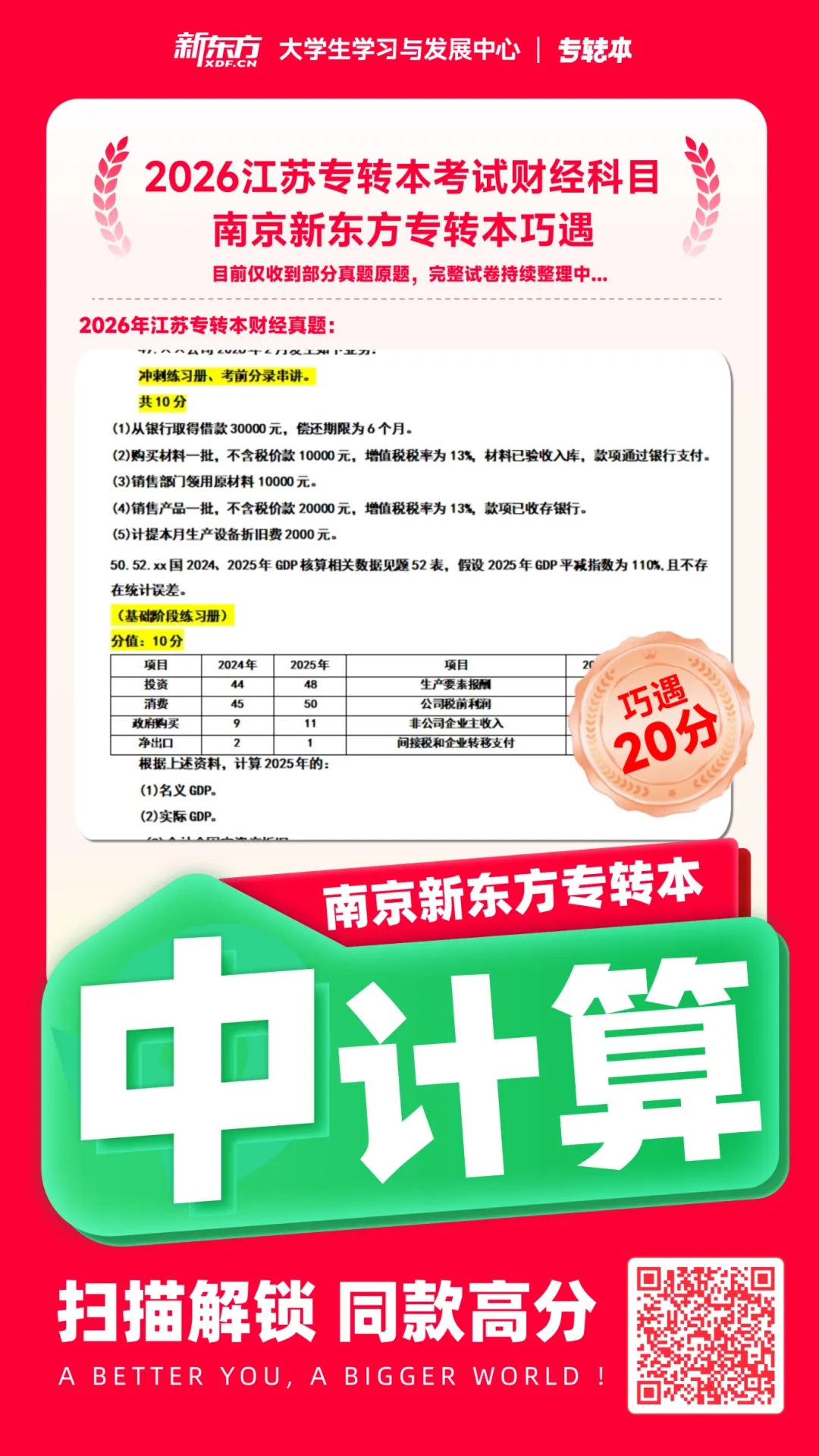 今年三年制专转本真题&新东方练习对比,巧遇太多~ 第34张