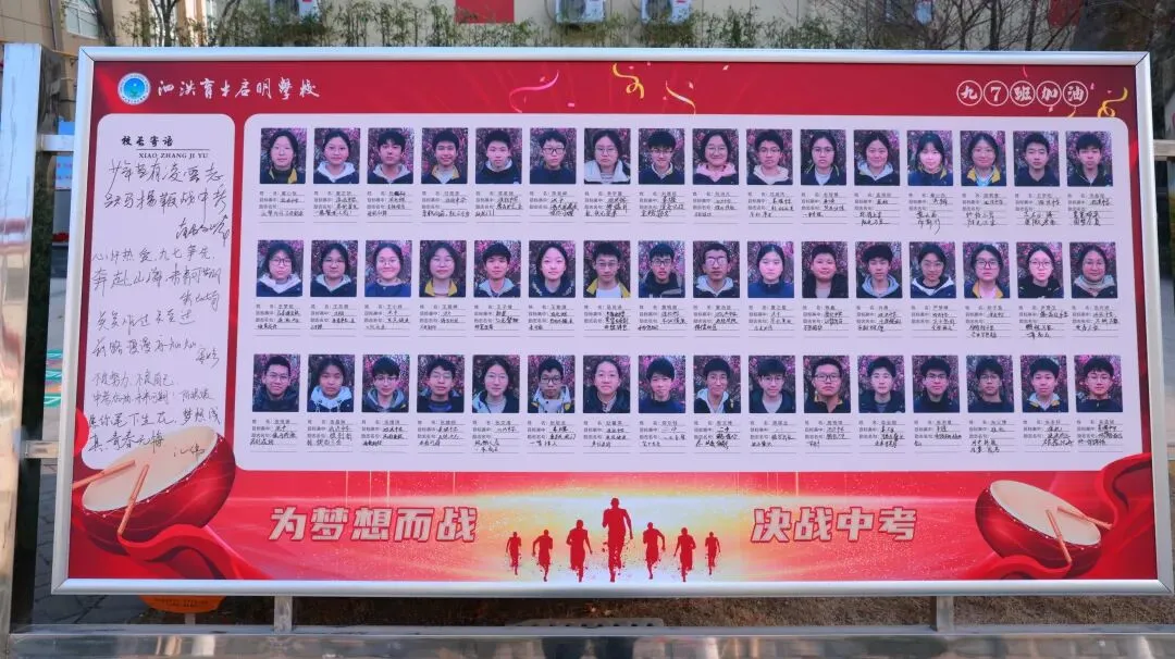 凝心聚力·逐梦中考——泗洪育才启明学校九年级中考备考大会 第54张