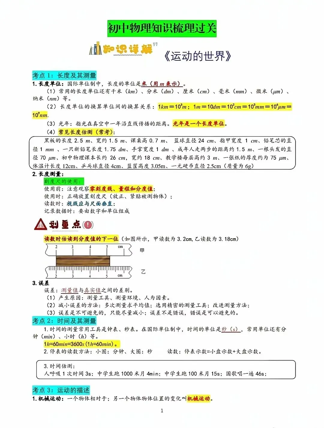 中考物理重要知识点梳理(彩色版) 第1张