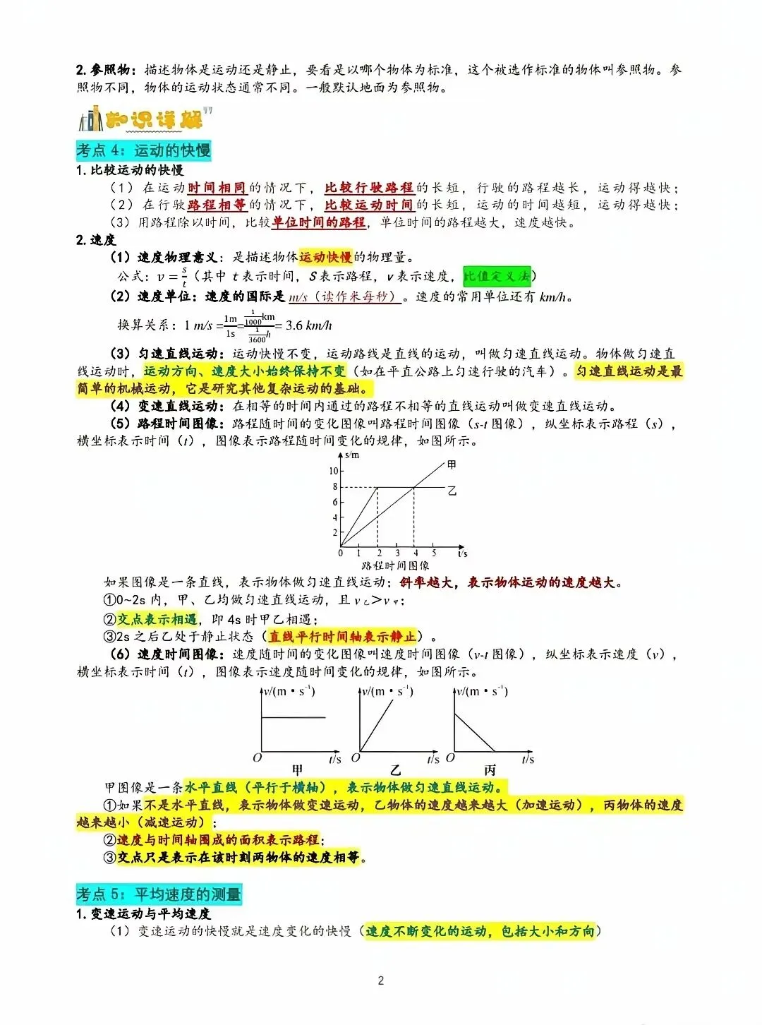 中考物理重要知识点梳理(彩色版) 第2张