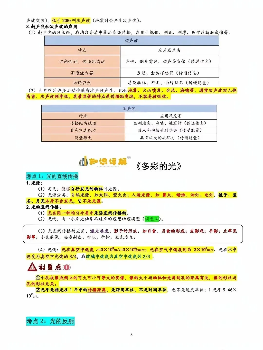 中考物理重要知识点梳理(彩色版) 第5张