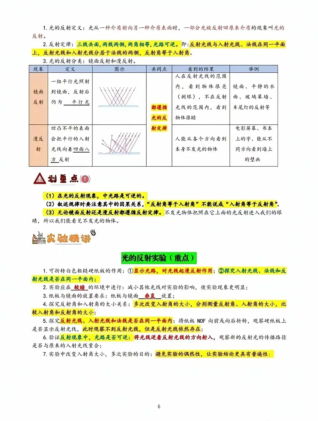 中考物理重要知识点梳理(彩色版) 第6张