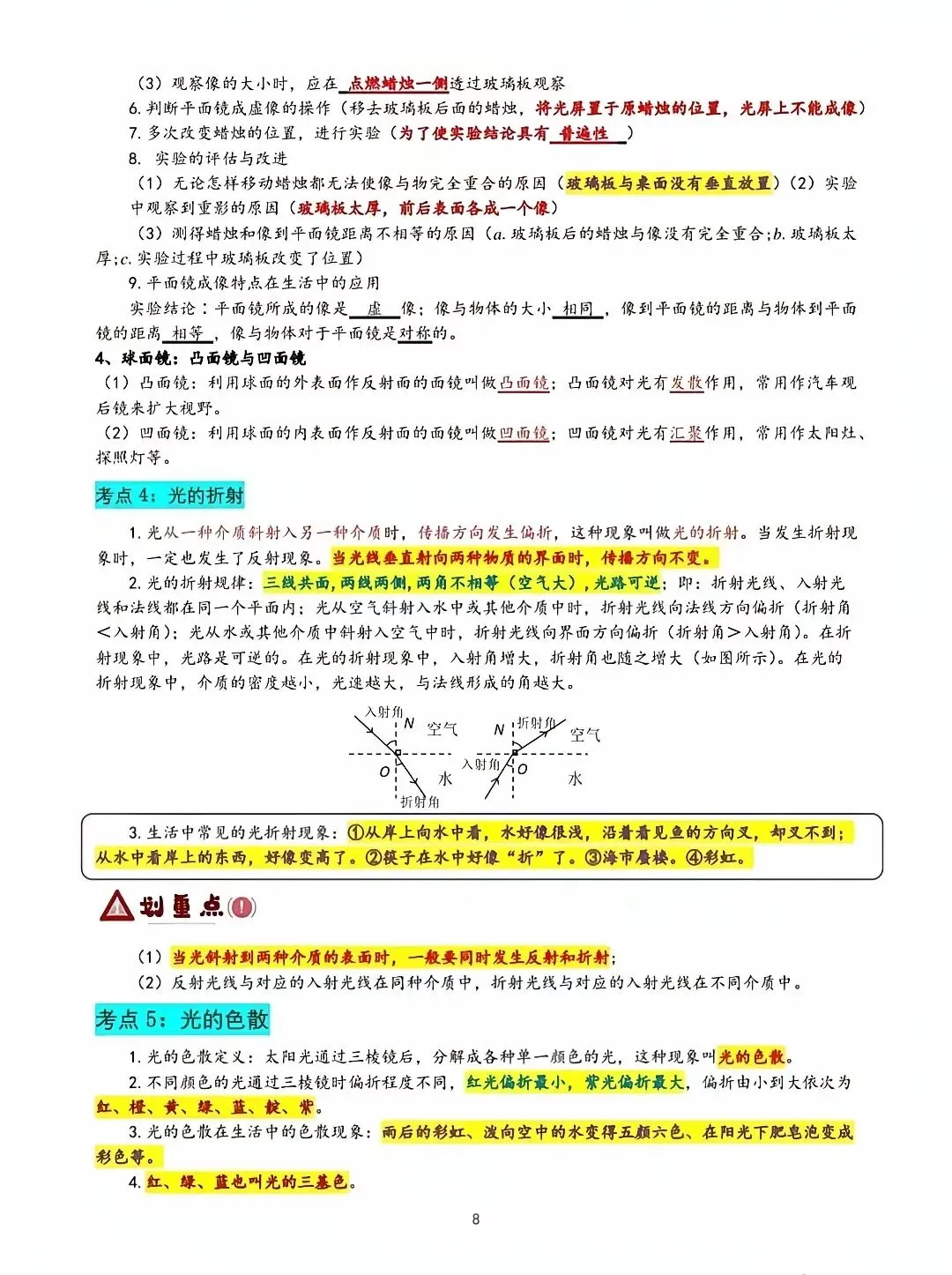 中考物理重要知识点梳理(彩色版) 第8张