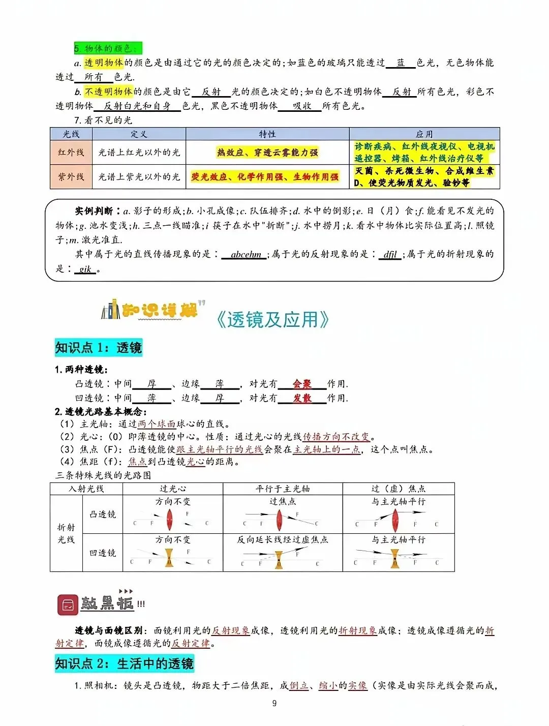 中考物理重要知识点梳理(彩色版) 第9张