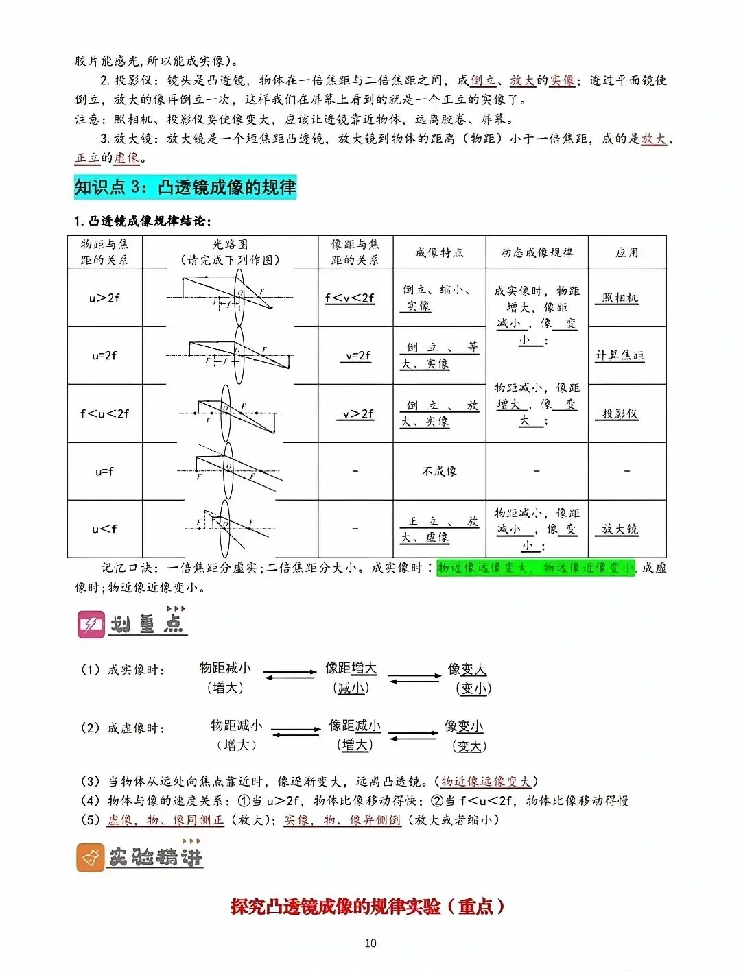 中考物理重要知识点梳理(彩色版) 第10张