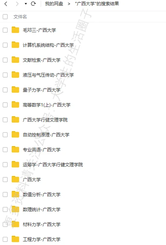 广西大学期末考试多科目历年试卷真题免费领取,西大同学的专属福利来了! 第6张