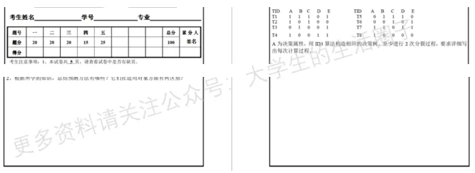 福州大学期末考试多科目历年试卷真题免费领取,福大同学的专属福利来了! 第10张