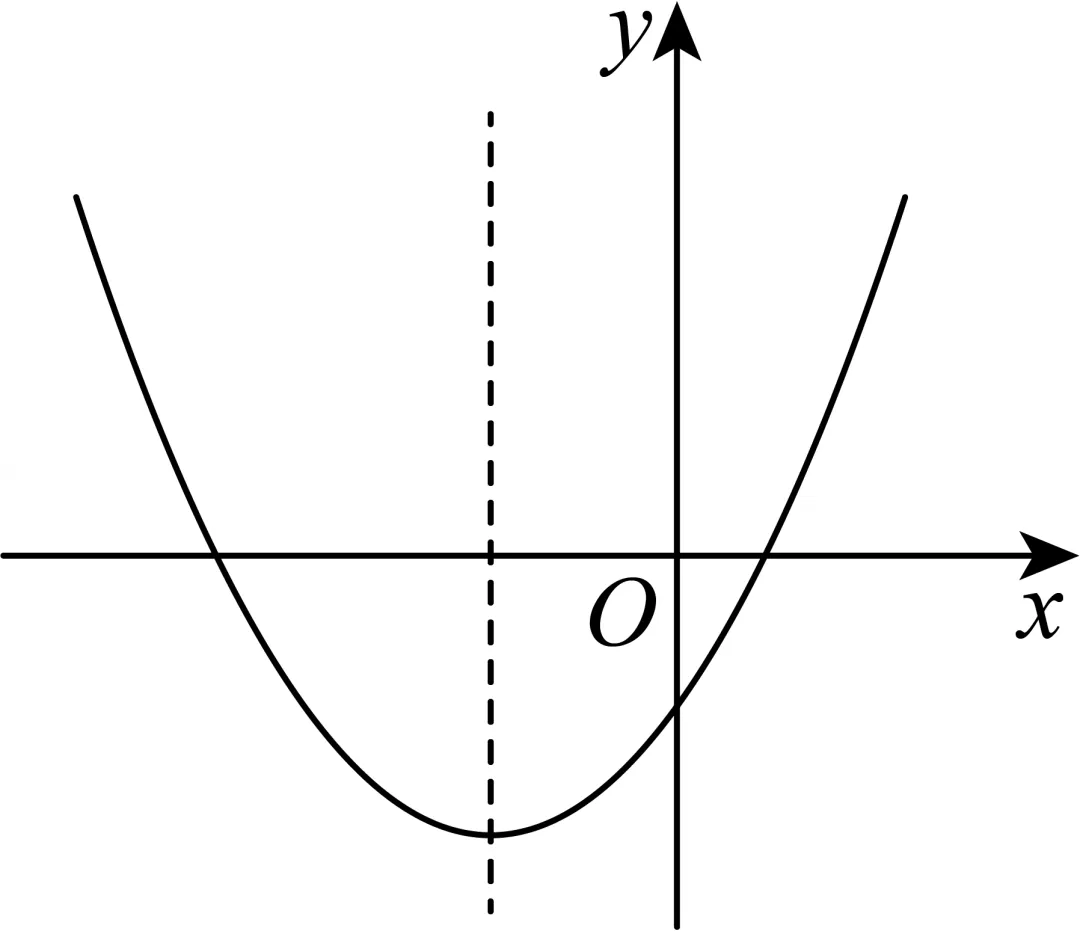 2026年安徽省芜湖二十七中中考数学一模试卷 第13张 2026年安徽省芜湖二十七中中考数学一模试卷 第13张