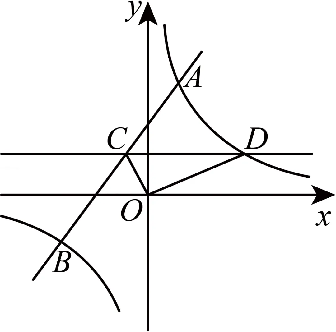 2026年安徽省芜湖二十七中中考数学一模试卷 第22张 2026年安徽省芜湖二十七中中考数学一模试卷 第22张