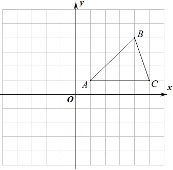 2026年安徽省阜阳市临泉五中中考数学一模试卷 第24张 2026年安徽省阜阳市临泉五中中考数学一模试卷 第24张