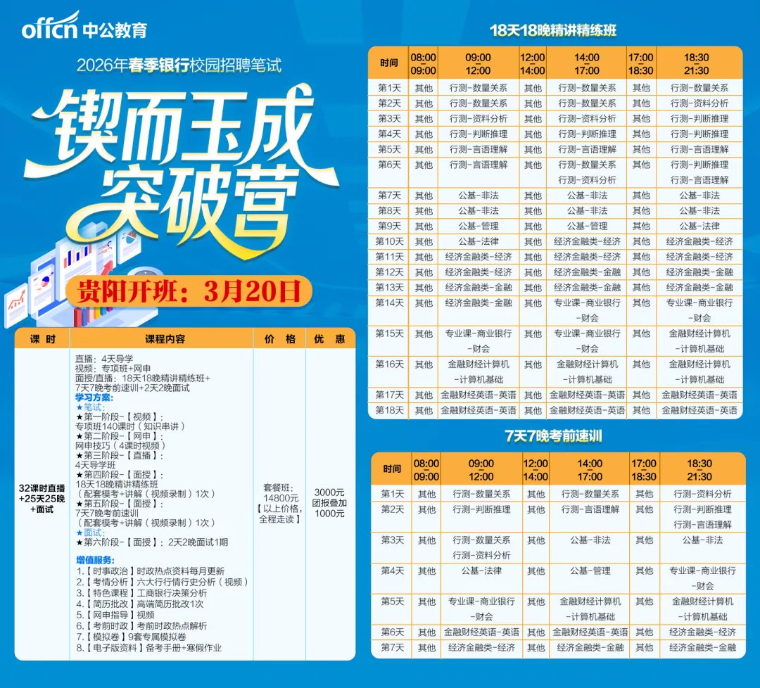 26事业联考三岗&三支一扶历年真题+考前预测! 第11张