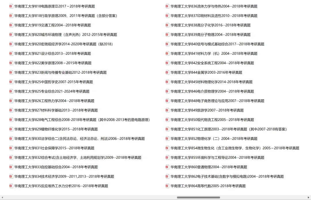 华南理工大学考研专业课历年真题汇总(含2026真题) 第4张