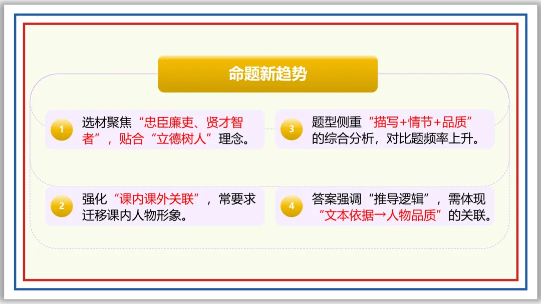 中考一轮18:文言人物形象 47张PPT 收藏版 第6张