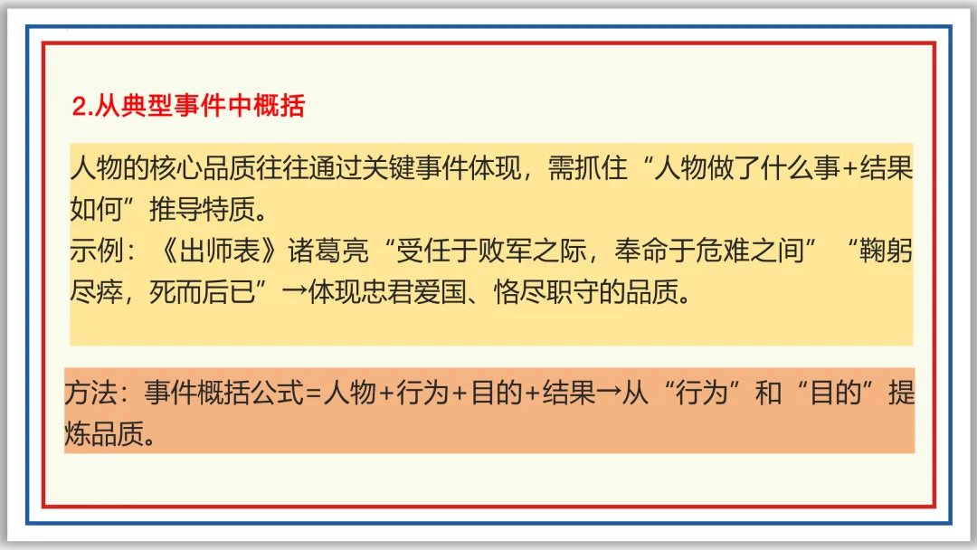 中考一轮18:文言人物形象 47张PPT 收藏版 第16张