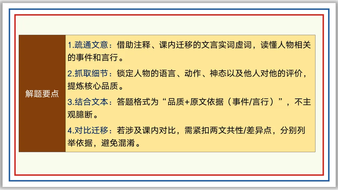 中考一轮18:文言人物形象 47张PPT 收藏版 第35张