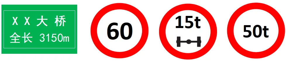 【中考物理情景拓展】桥梁限载中的物理知识 第1张