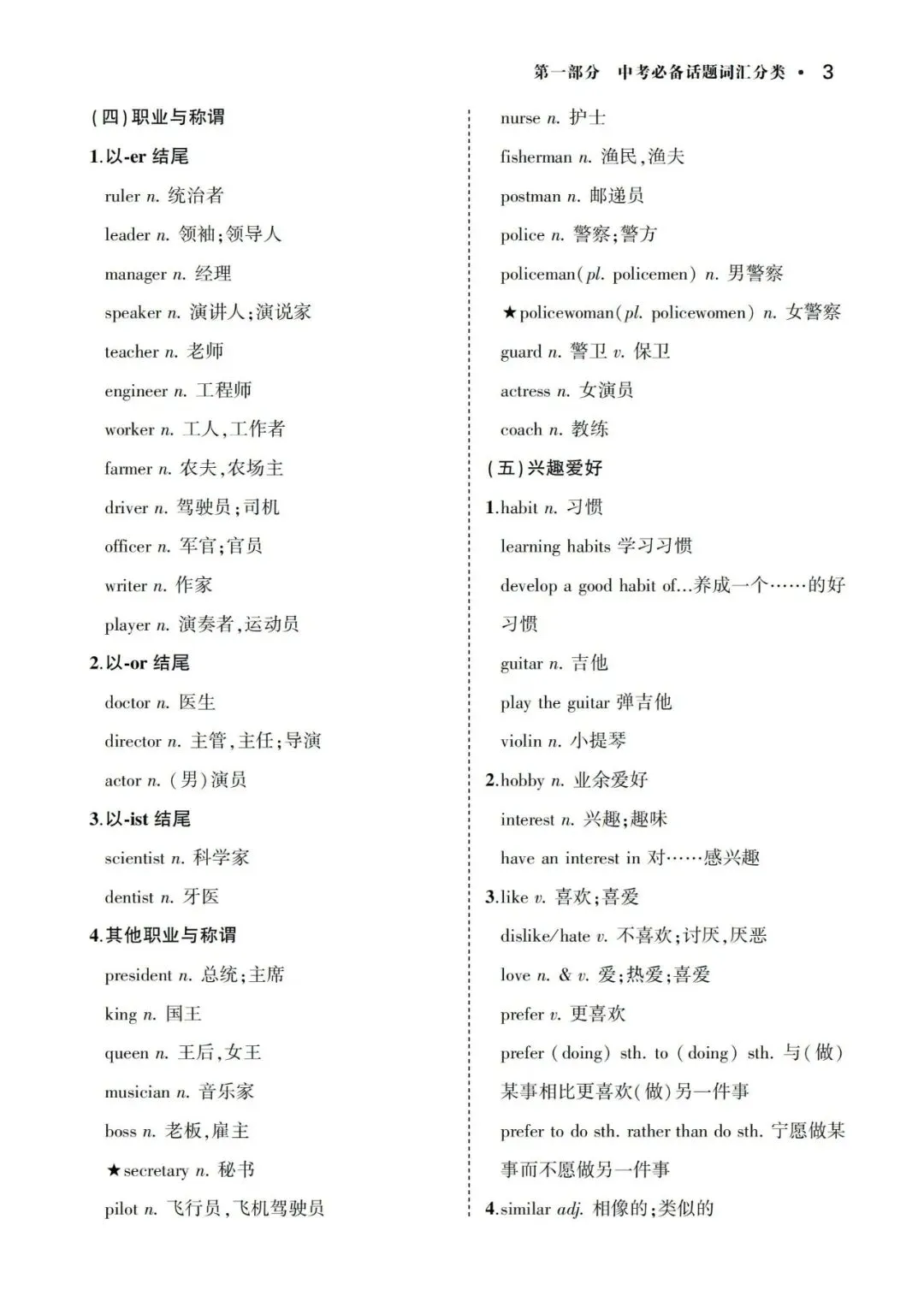 中考英语背诵手册:话题词汇+必背短语+构词法,完整版可下载打印~ 第5张