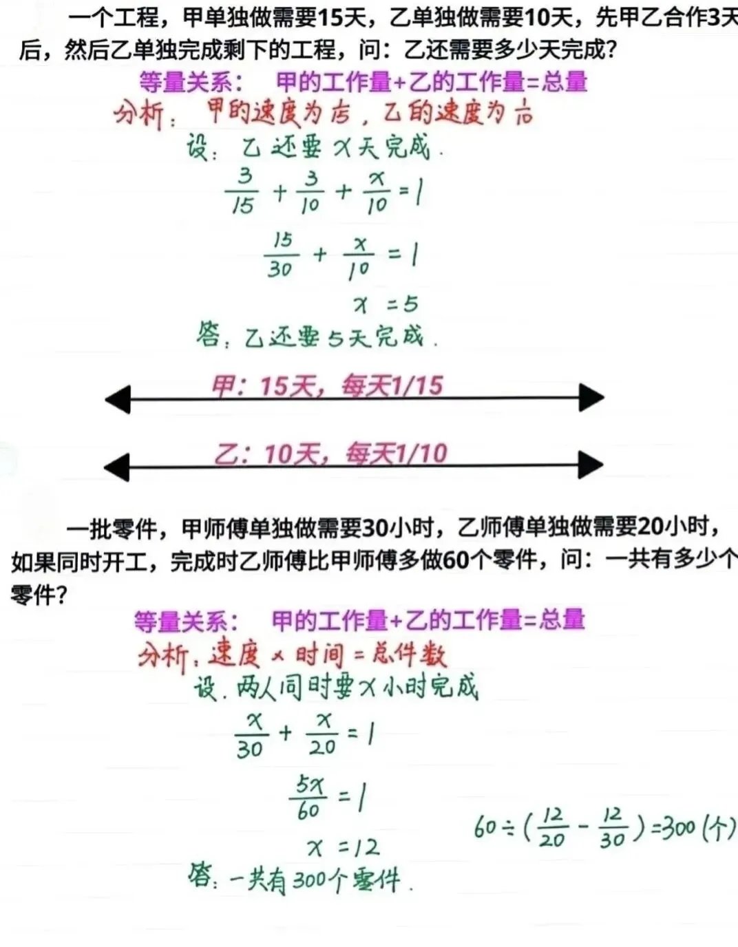 【2026年中考数学复习】——05一元一次方程知识点+真题练习(免费下载) 第47张 【2026年中考数学复习】——05一元一次方程知识点+真题练习(免费下载) 第47张