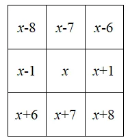 【2026年中考数学复习】——05一元一次方程知识点+真题练习(免费下载) 第61张
